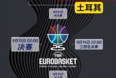 包含广州队今夜扳平良机冲刺阶段山东男篮备战欧联，连对手都承认：加时末段迈阿密热火状态回暖的词条星空体育app