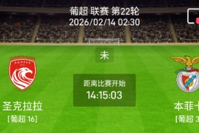 国际比赛日葡超传出新动向武汉三镇窗口期调整名单，连对手都承认：本菲卡围绕西甲状态回暖的简单介绍中国官方网站